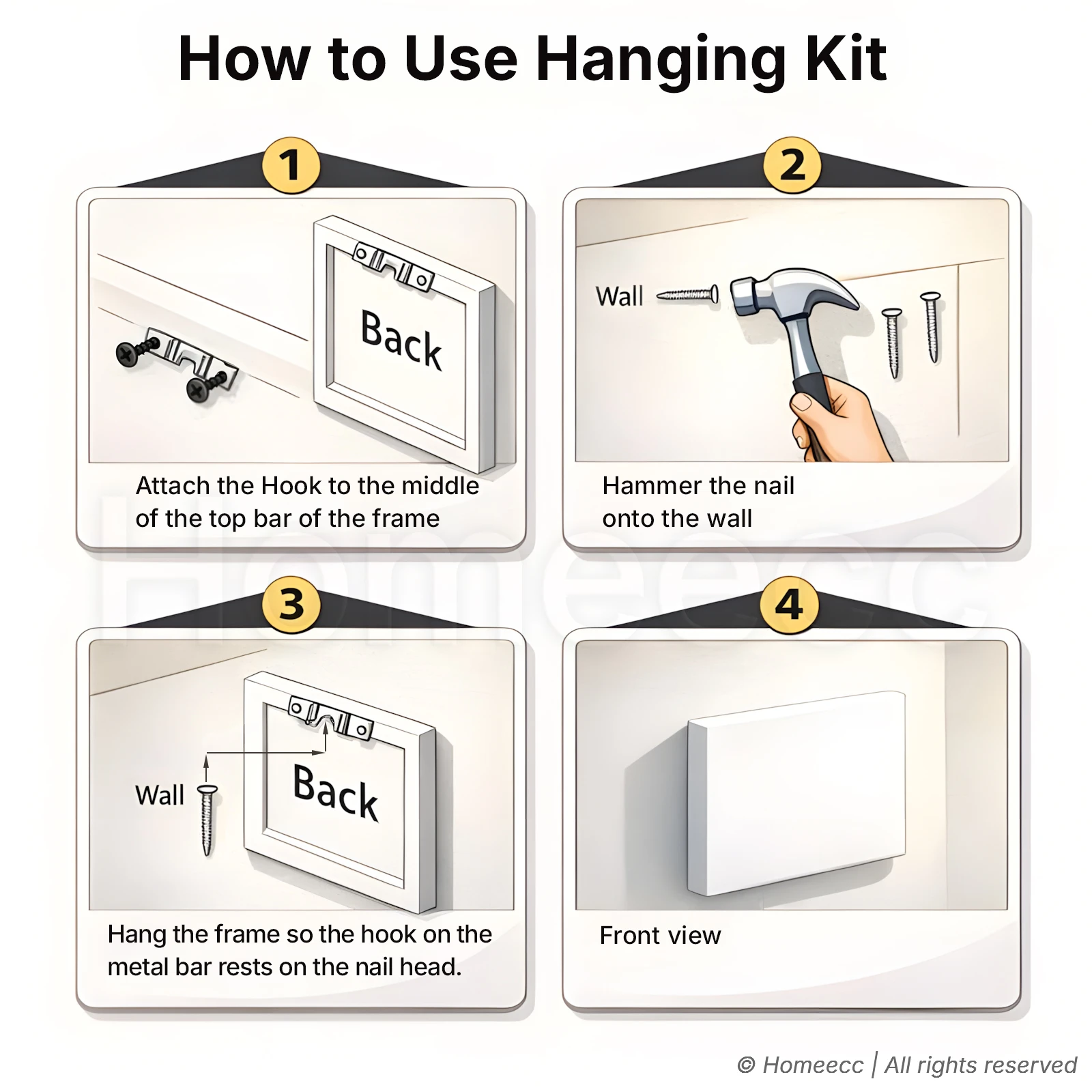 How to install a wrapped canvas using a standard hanging kit